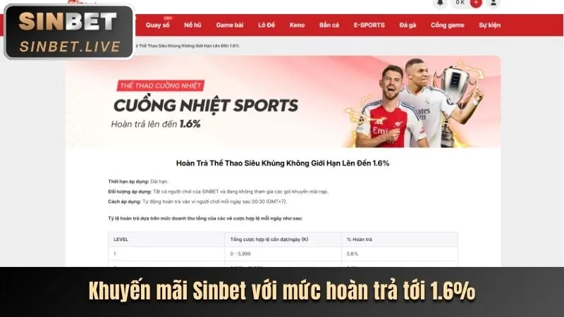 Thưởng Nạp Hàng Ngày 8x8x com